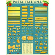 Pasta Italiana Vintage Pussel 1000 bitar